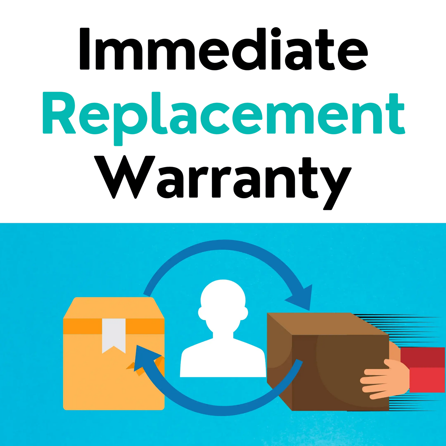 Kitastic Immediate Product Replacement Warranty