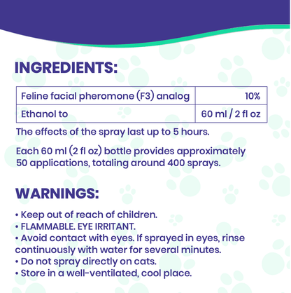 Kitastic Calming Spray